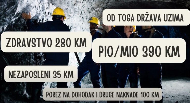 Medijska kampanja/ Smanjenje opterećenja cijene rada